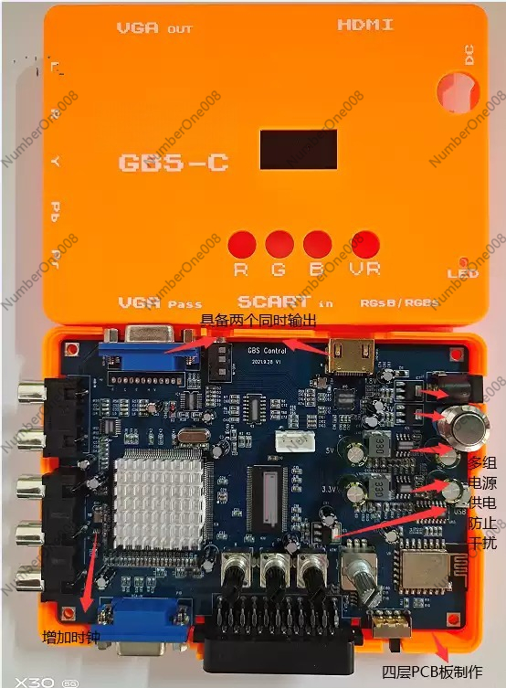 Low Resolution Game RGBS Compo - Retro Gaming Hdmi recension och pris